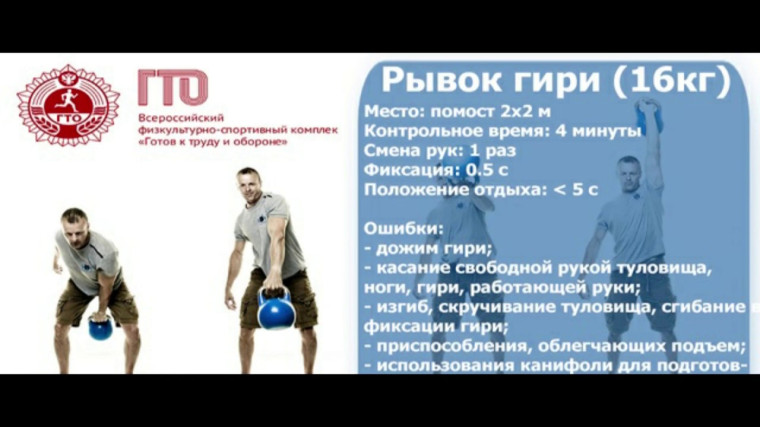 ВФСК ГТО Порядок организации тестирования качества силы.